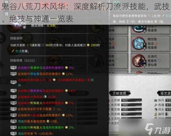 鬼谷八荒刀术风华:深度解析刀流派技能,武技、绝技与神通一览表