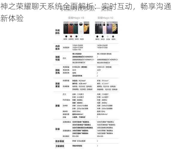 神之荣耀聊天系统全面解析：实时互动，畅享沟通新体验