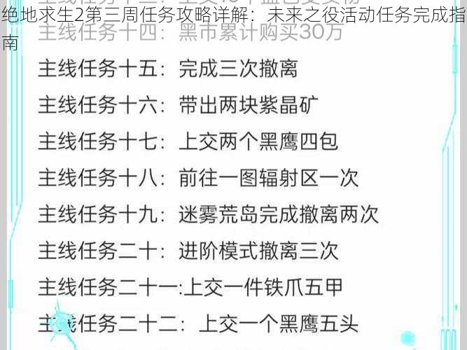 绝地求生2第三周任务攻略详解：未来之役活动任务完成指南