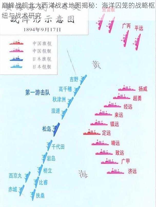 巅峰战舰北大西洋战术地图揭秘：海洋囚笼的战略枢纽与战术研究