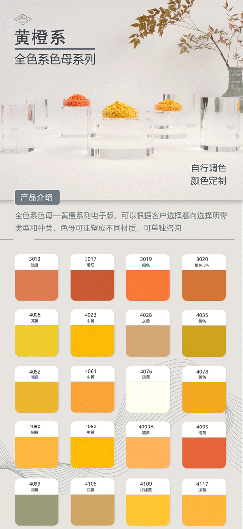 色母系列产品适用范围;色母系列产品的适用范围有哪些？