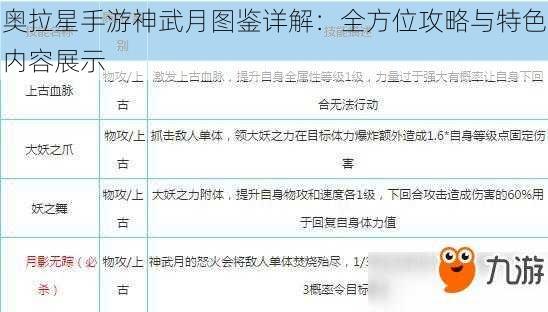 奥拉星手游神武月图鉴详解：全方位攻略与特色内容展示