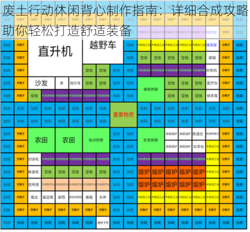 废土行动休闲背心制作指南：详细合成攻略助你轻松打造舒适装备