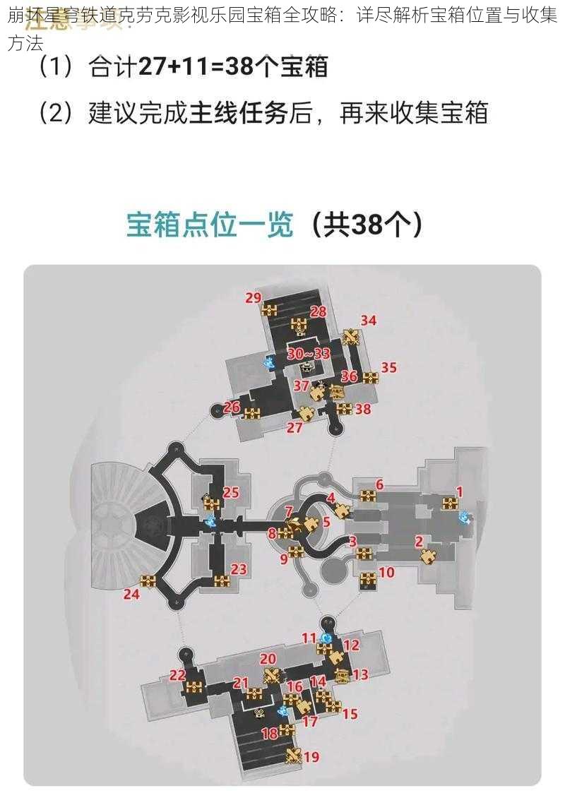 崩坏星穹铁道克劳克影视乐园宝箱全攻略：详尽解析宝箱位置与收集方法