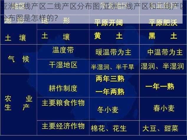 亚洲一线产区二线产区分布图;亚洲一线产区和二线产区分布图是怎样的？