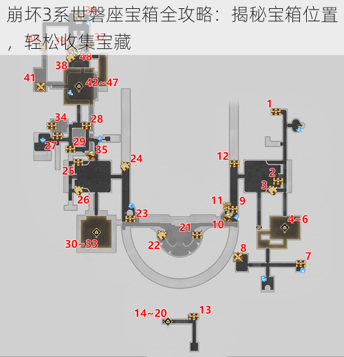 崩坏3系世磐座宝箱全攻略：揭秘宝箱位置，轻松收集宝藏