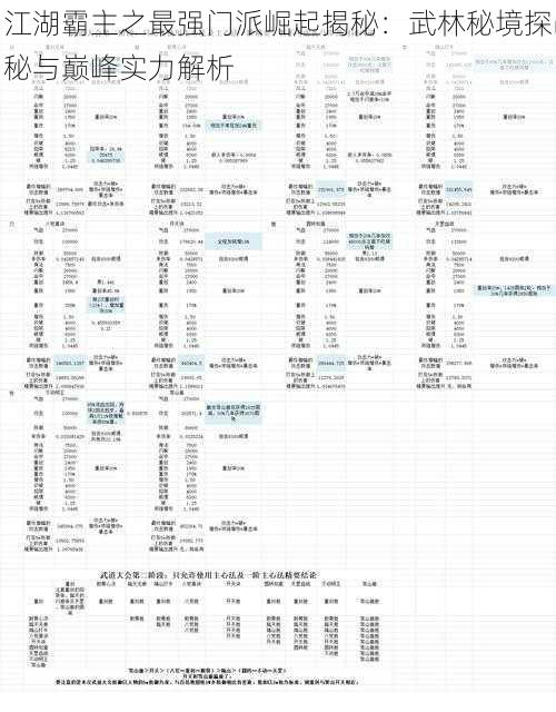 江湖霸主之最强门派崛起揭秘：武林秘境探秘与巅峰实力解析