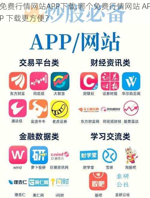 免费行情网站APP下载,哪个免费行情网站 APP 下载更方便？