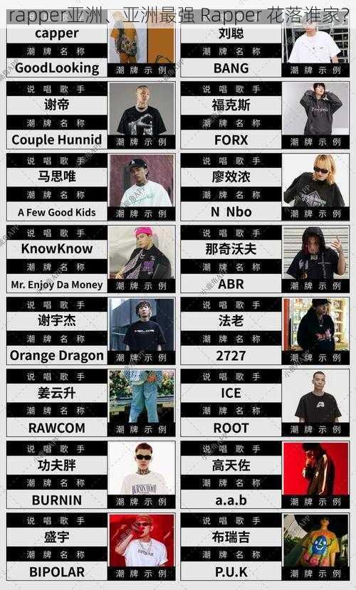 rapper亚洲、亚洲最强 Rapper 花落谁家？