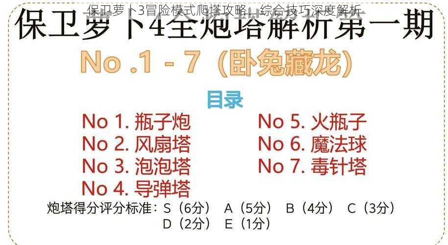 保卫萝卜3冒险模式爬塔攻略：综合技巧深度解析