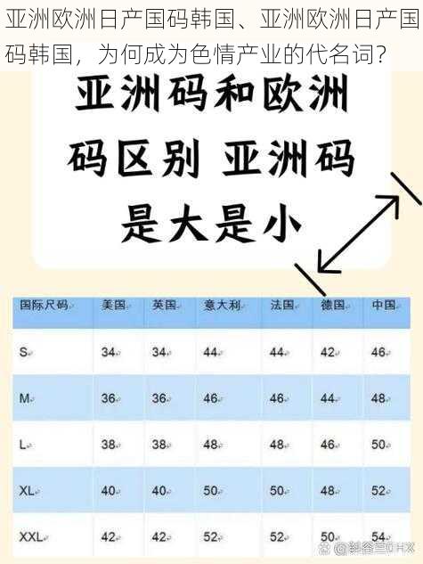 亚洲欧洲日产国码韩国、亚洲欧洲日产国码韩国，为何成为色情产业的代名词？