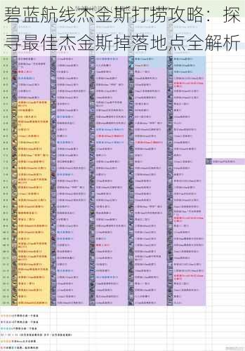 碧蓝航线杰金斯打捞攻略：探寻最佳杰金斯掉落地点全解析