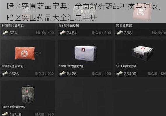 暗区突围药品宝典：全面解析药品种类与功效，暗区突围药品大全汇总手册