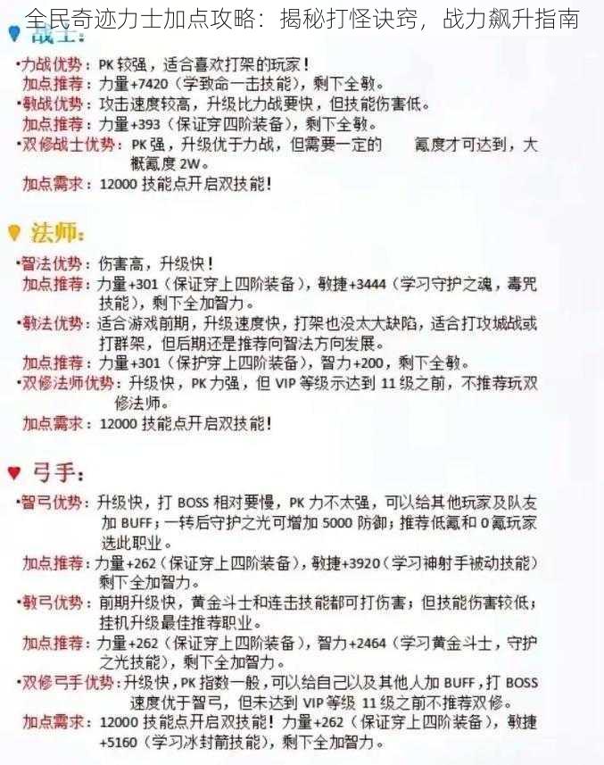 全民奇迹力士加点攻略：揭秘打怪诀窍，战力飙升指南