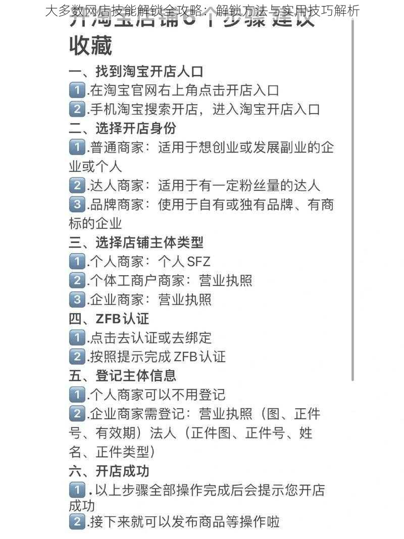 大多数网店技能解锁全攻略：解锁方法与实用技巧解析