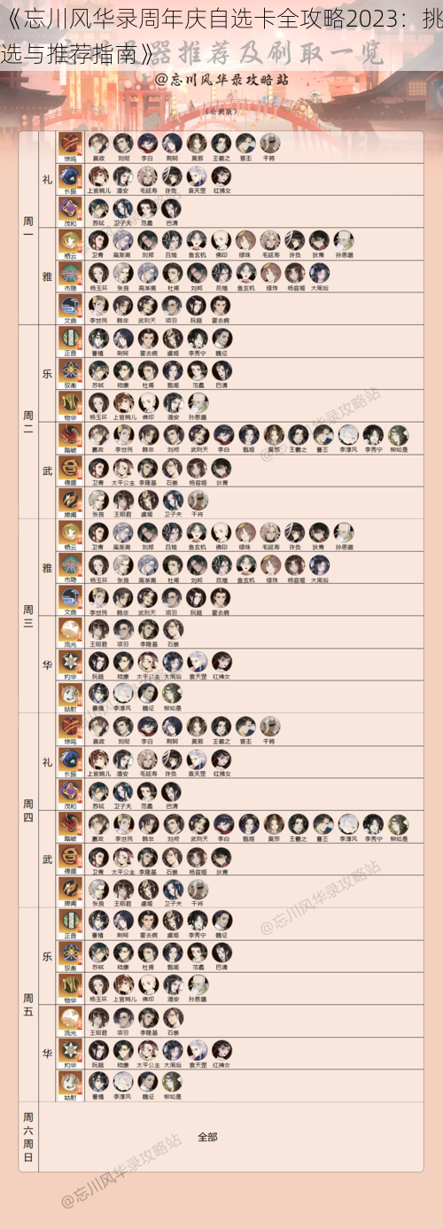 《忘川风华录周年庆自选卡全攻略2023：挑选与推荐指南》