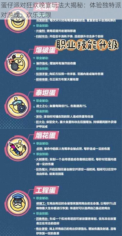 蛋仔派对狂欢晚宴玩法大揭秘：体验独特派对游戏，欢乐无限