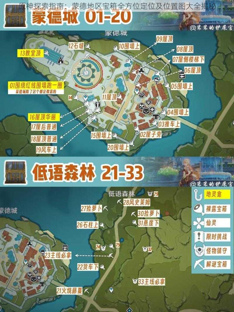 原神探索指南：蒙德地区宝箱全方位定位及位置图大全揭秘