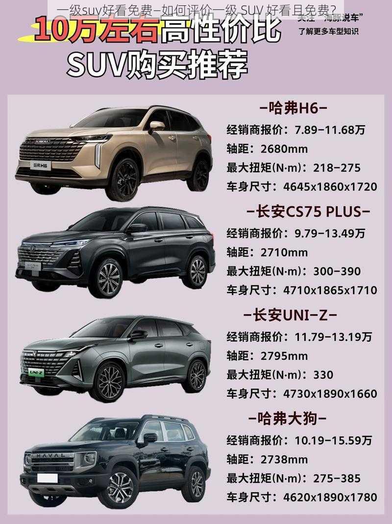 一级suv好看免费—如何评价一级 SUV 好看且免费？