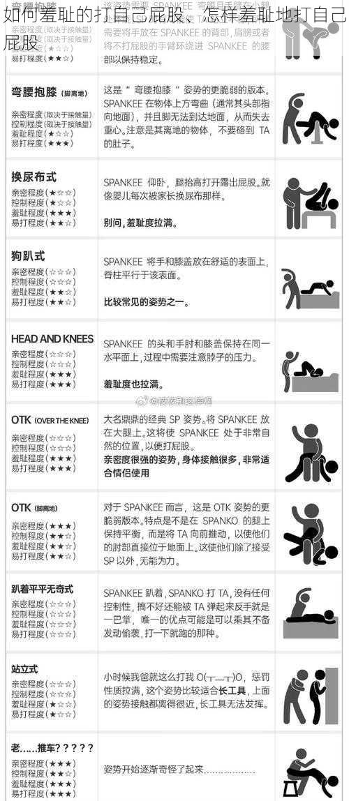 如何羞耻的打自己屁股、怎样羞耻地打自己屁股